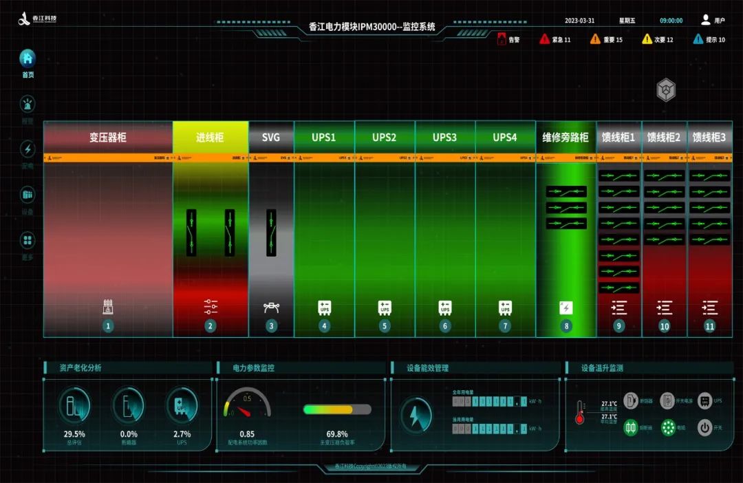 1xbet香江子公司香江科技荣获行业首批“数据中心电力？樵ぶ苹啡现ぁ敝な
